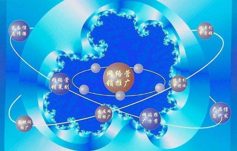 五大连池新媒体运营企业需要掌握的网络推广技巧有哪些